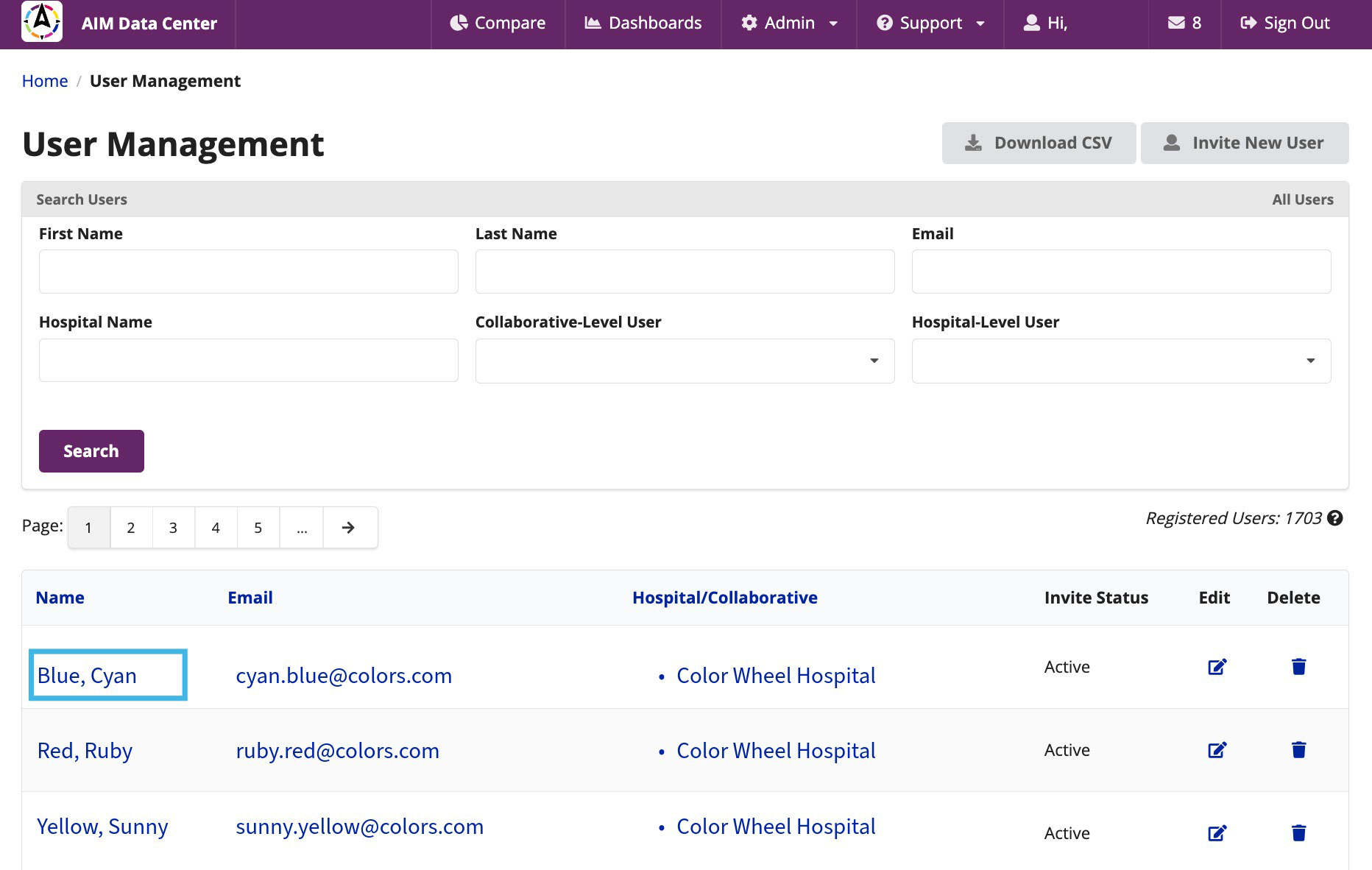 Figure 2: The User Management page