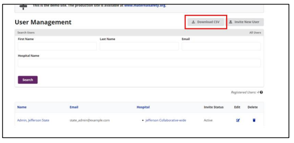 The User Management dashboard displaying a searchable list of registered users. A red box highlights the 
