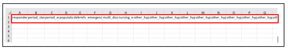 A red box highlights a long row of column headers in an Excel sheet. Key headers visible include responder, period_start, period_end, population, and various 