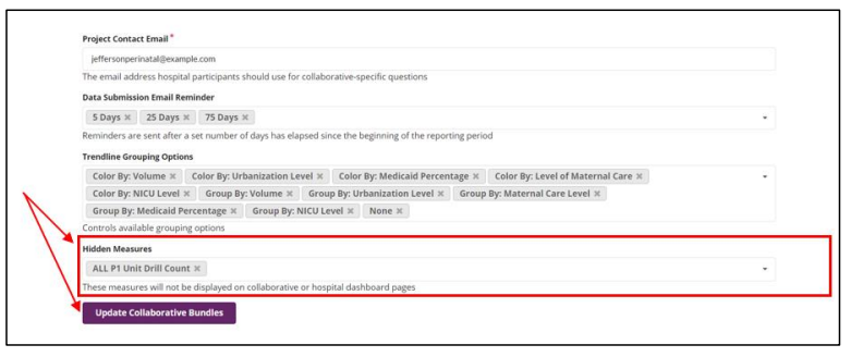 A configuration page for Collaborative Bundles showing fields for project contact email and data submission reminders. A large red box highlights the 